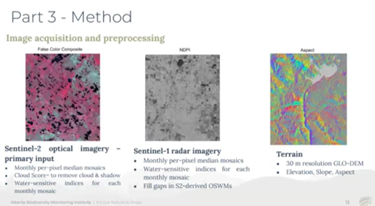 Link to video on HydroPatterns: Advancing Open Surface Water Monitoriing in Alberta with Artificial Intelligence and Remote Sensing